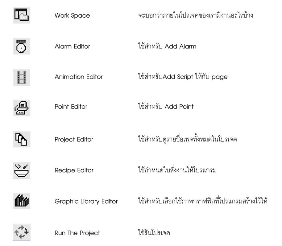 CX-Supervisor editor icons reference