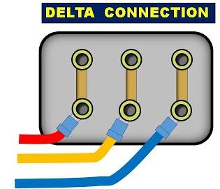 Delta connection terminal