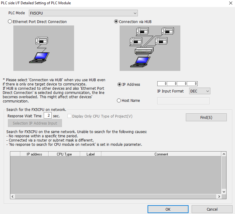 Ethernet Port Direct vs HUB