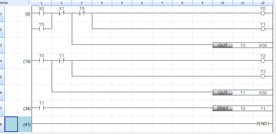 Full Star-Delta ladder in GX Works3