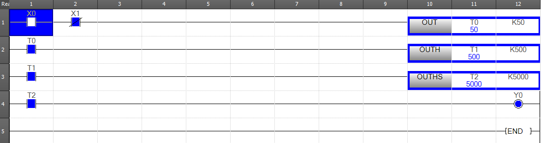 Timer ladder example with OUT, OUTH, OUTHS