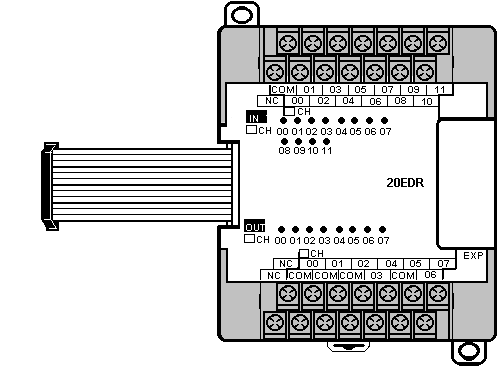 Omron 20EDR I/O block diagram