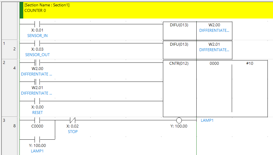 Omron CNTR + DIFU instruction example