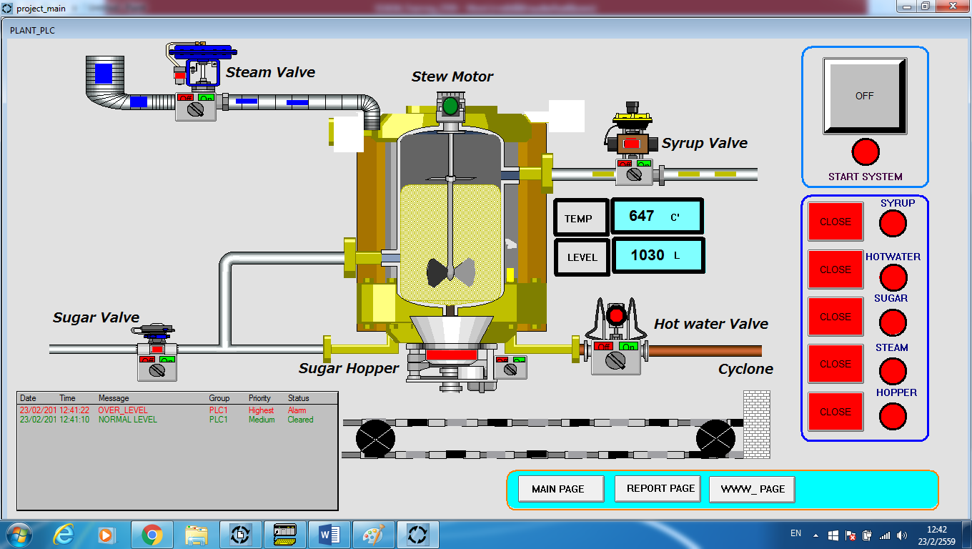SCADA mimic example — Sugar process plant