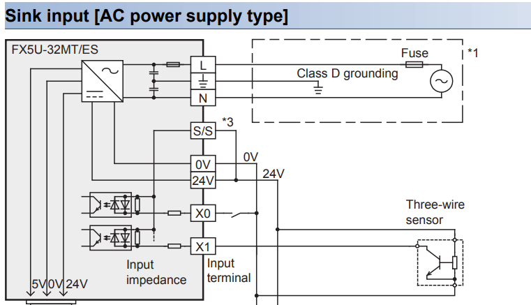 FX5U Sink Input wiring diagram