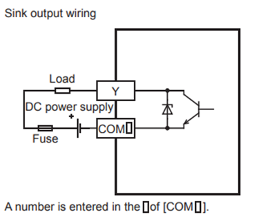 Sink Output wiring diagram