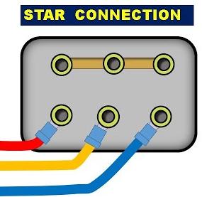Star connection terminal