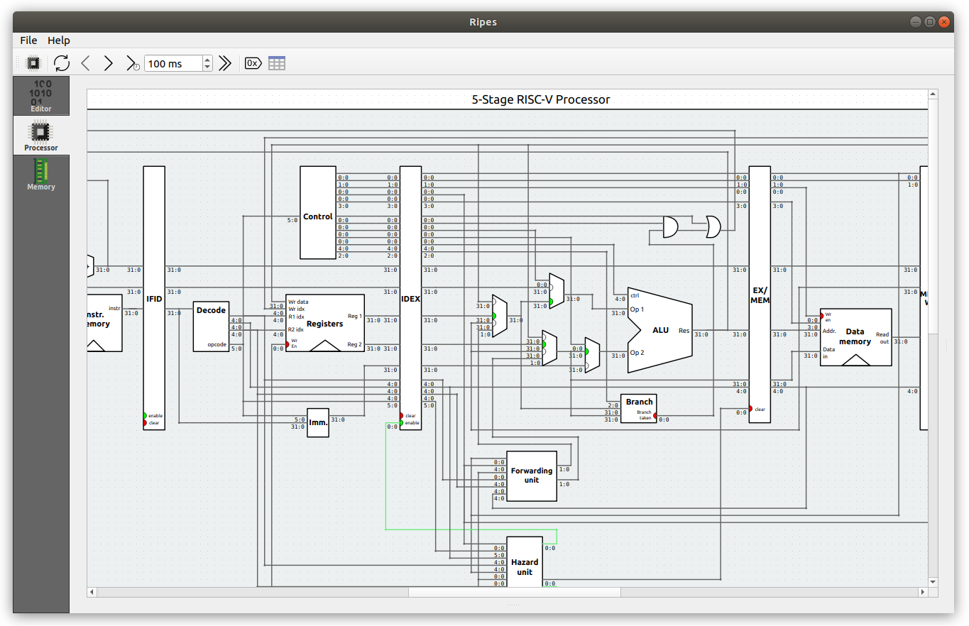 Extended layout